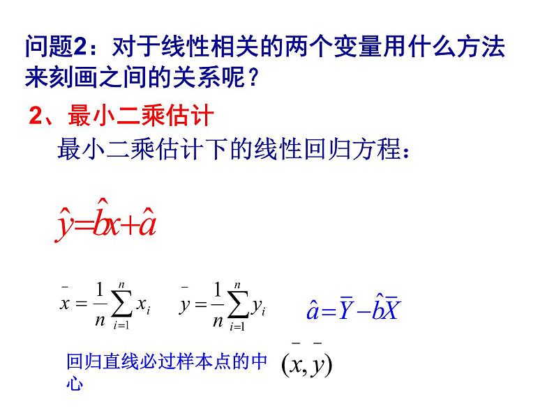 高中数学人教版选修1-2同课异构教学课件:1.1 回归分析的基本思想及其初步应用 教学能手示范课05