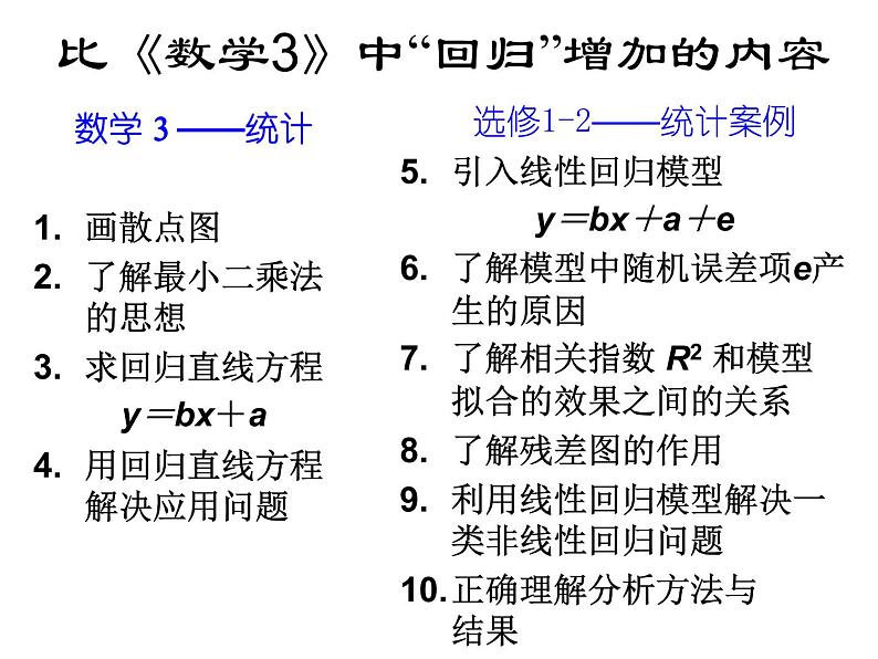 高中数学人教版选修1-2同课异构教学课件:1.1 回归分析的基本思想及其初步应用 教学能手示范课07