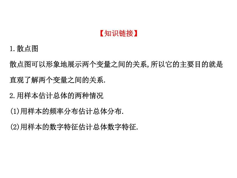 高中数学人教版选修1-2同课异构教学课件:1.2 独立性检验的基本思想及其初步应用 探究导学课型03