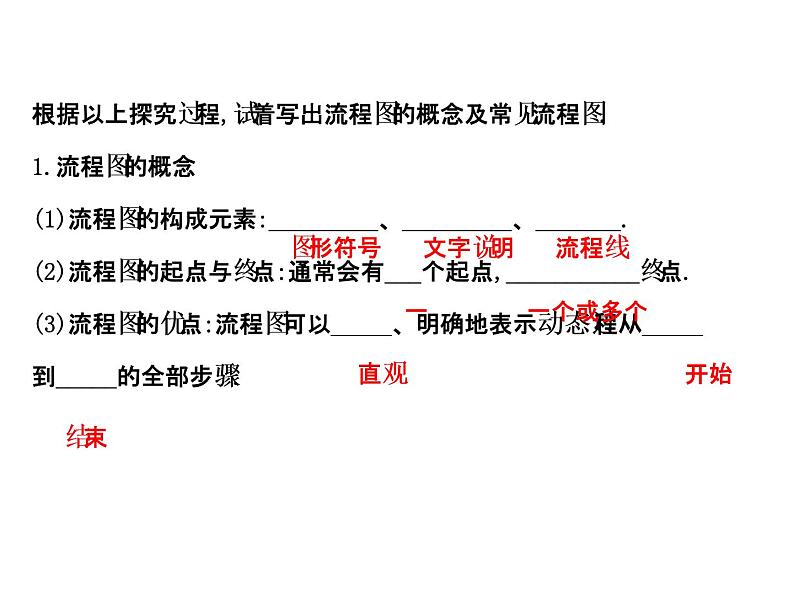 高中数学人教版选修1-2同课异构教学课件:4.1 流程图 探究导学课型06