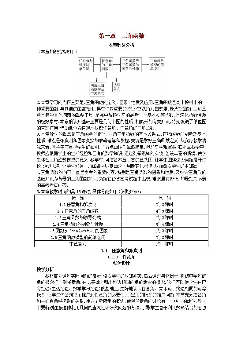 高中数学 (1.1.1 任意角)教案 新人教A版必修4第1页