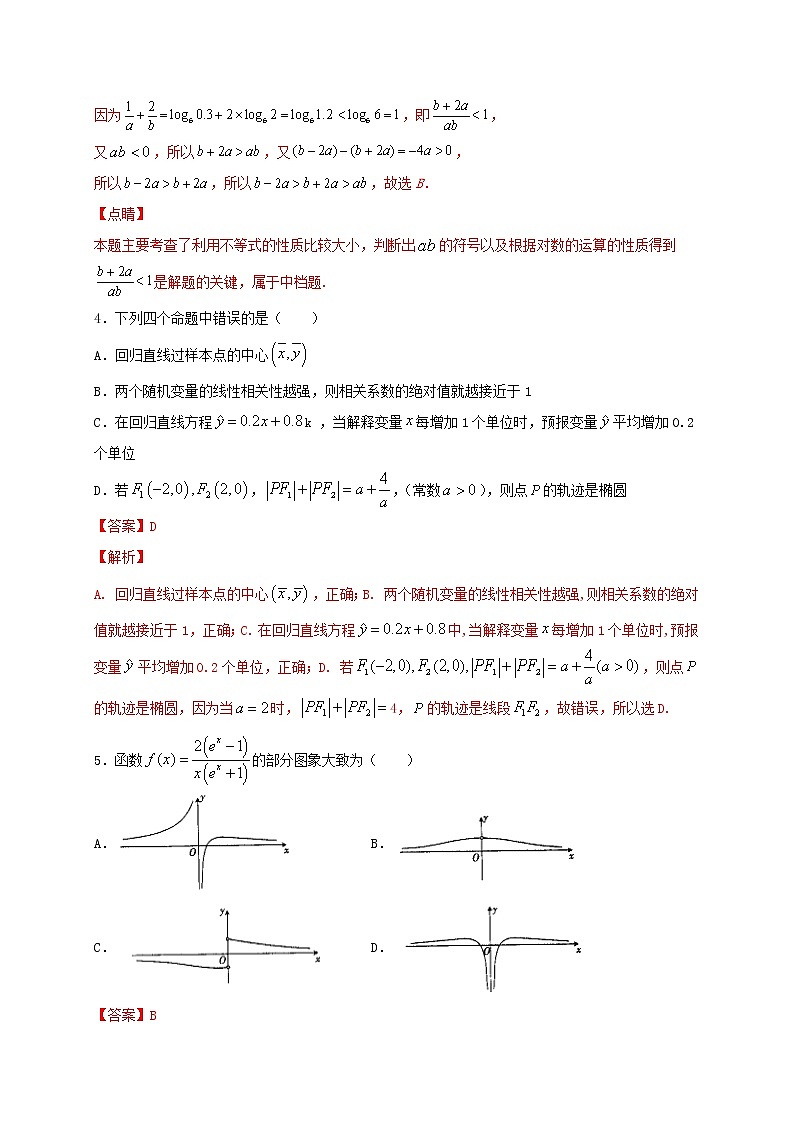 2021年高考数学模拟测试卷二20210218124第2页