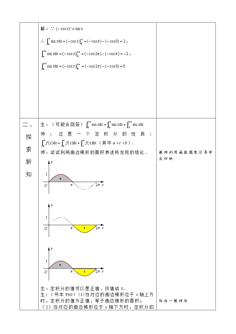 高中数学人教A版选修2-2 1.6微积分基本定理第2课时教案02