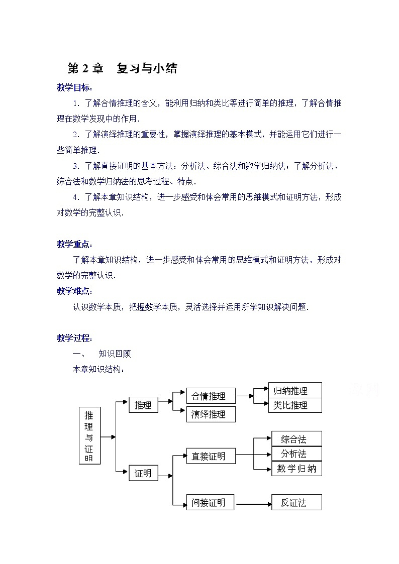 高中数学教案选修2-2《第2章 复习与小结》01