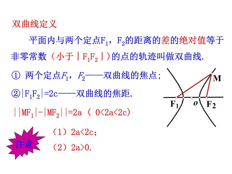 高二数学人教A版选修2-1课件：2.3.1 双曲线及其标准方程（共23张ppt）07