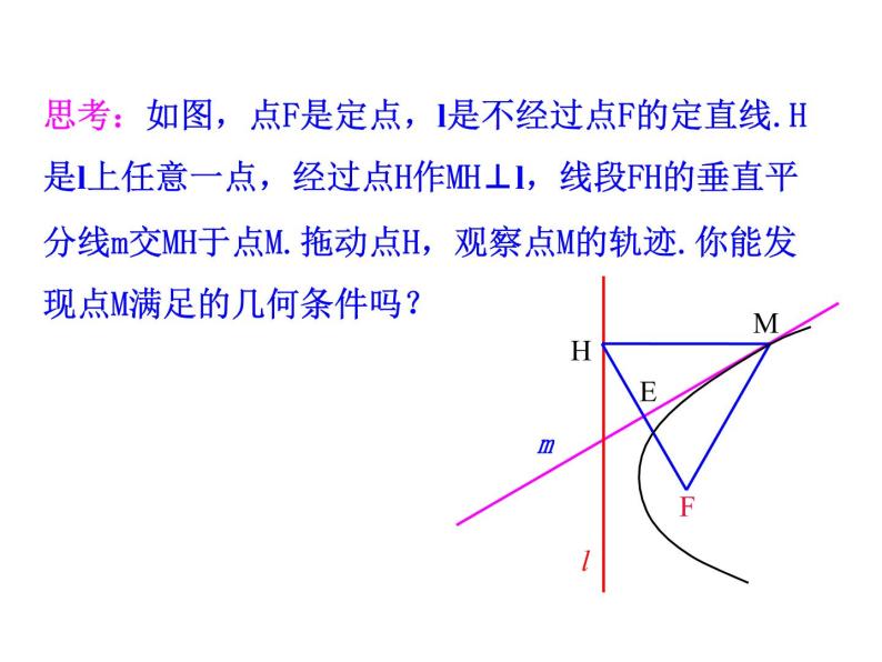 高二数学人教A版选修2-1课件：2.4.1 抛物线及其标准方程（共23张ppt）07