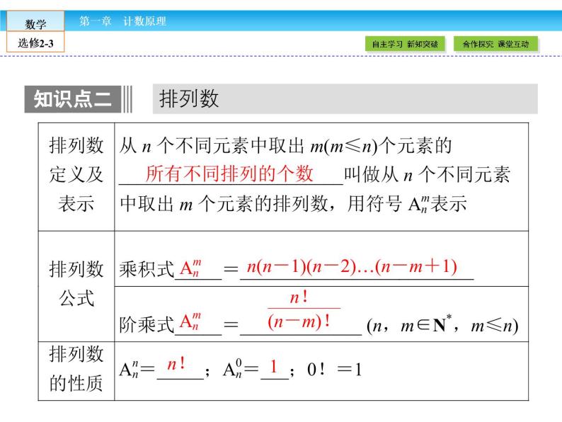 （人教版）高中数学选修2-3课件：1.2.1 第1课时06