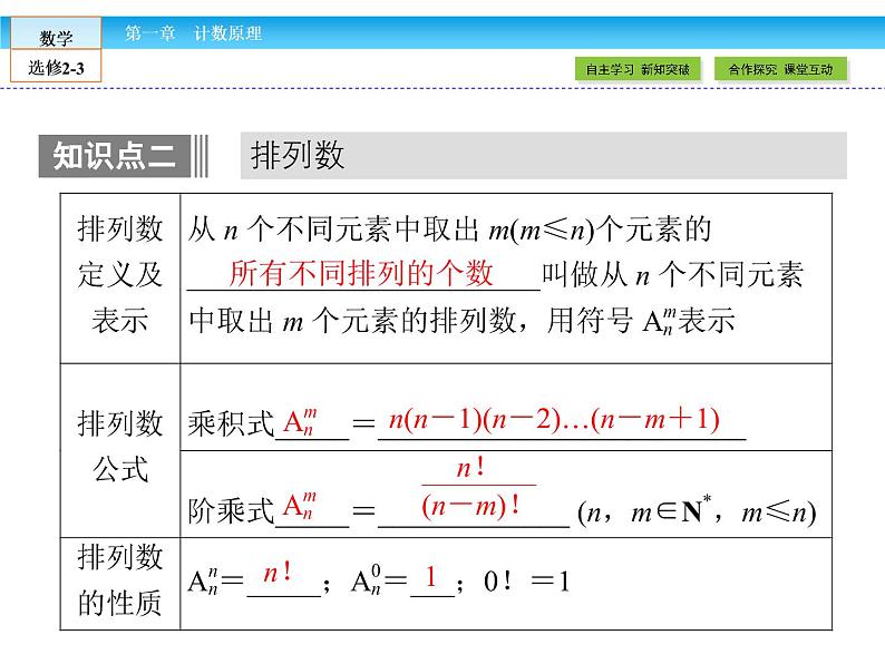 (人教版)高中数学选修2-3课件:1.2.1 第1课时06