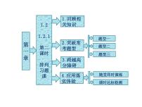 人教版新课标A选修2-3第一章 计数原理1.2排列与组合习题ppt课件