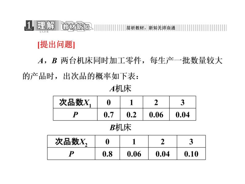 人教A版数学选修2-3全册课件：第二章 2.3 2.3.2 离散型随机变量的方差04