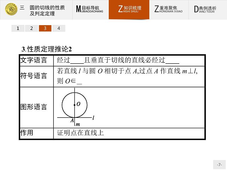 数学人教A版选修4-1课件:2.3 圆的切线的性质及判定定理07