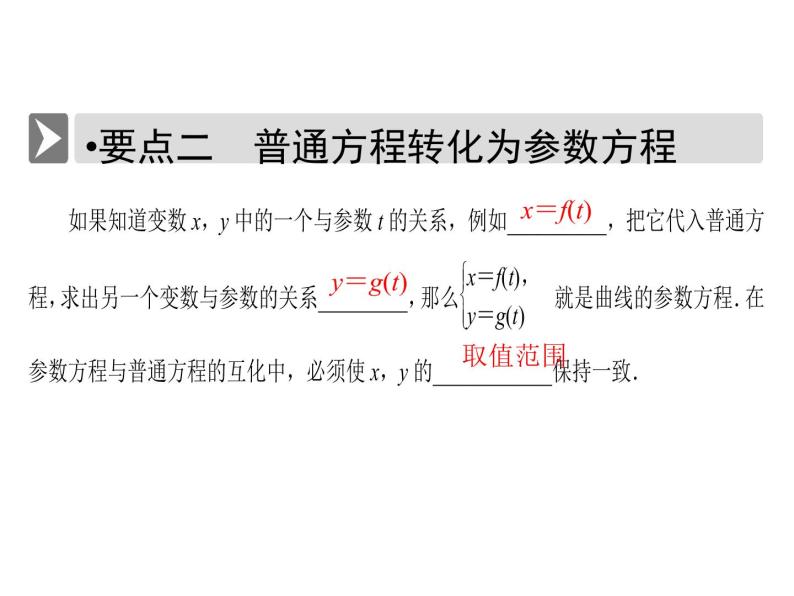 人教版数学选修4-4课件 2.1　曲线的参数方程 2.1.204