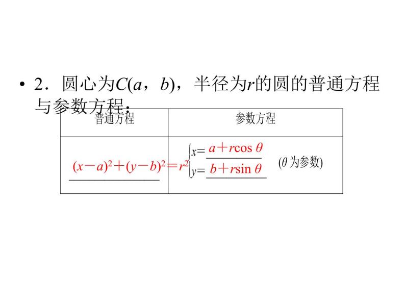 人教版数学选修4-4课件 2.1　曲线的参数方程 2.1.108