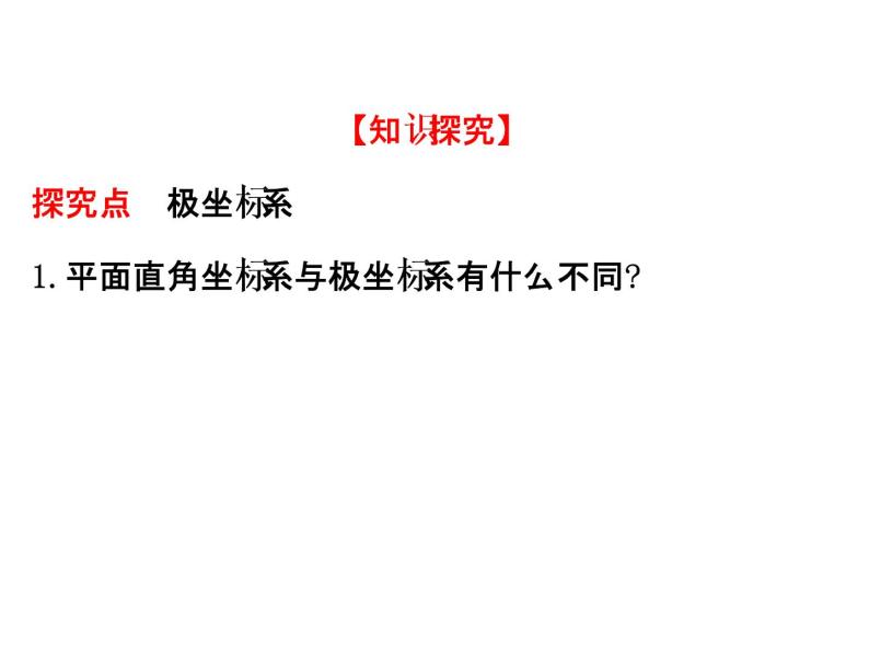 人教版高中数学选修4-4课件：1.2极坐标系 第一课时.108