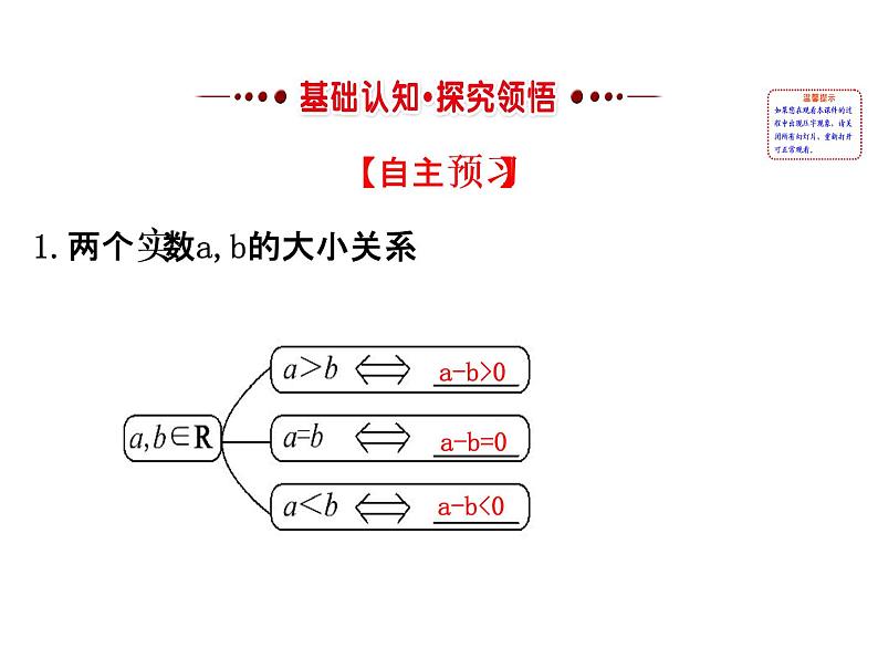 人教版高中数学选修4-5课件:1.1不等式.102
