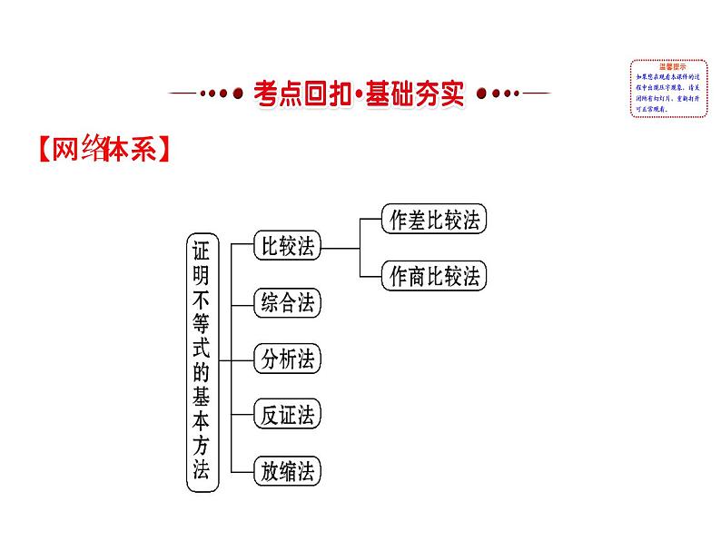 人教版高中数学选修4-5课件:模块复习课 第二课 证明不等式的基本方法 (共39张PPT)02