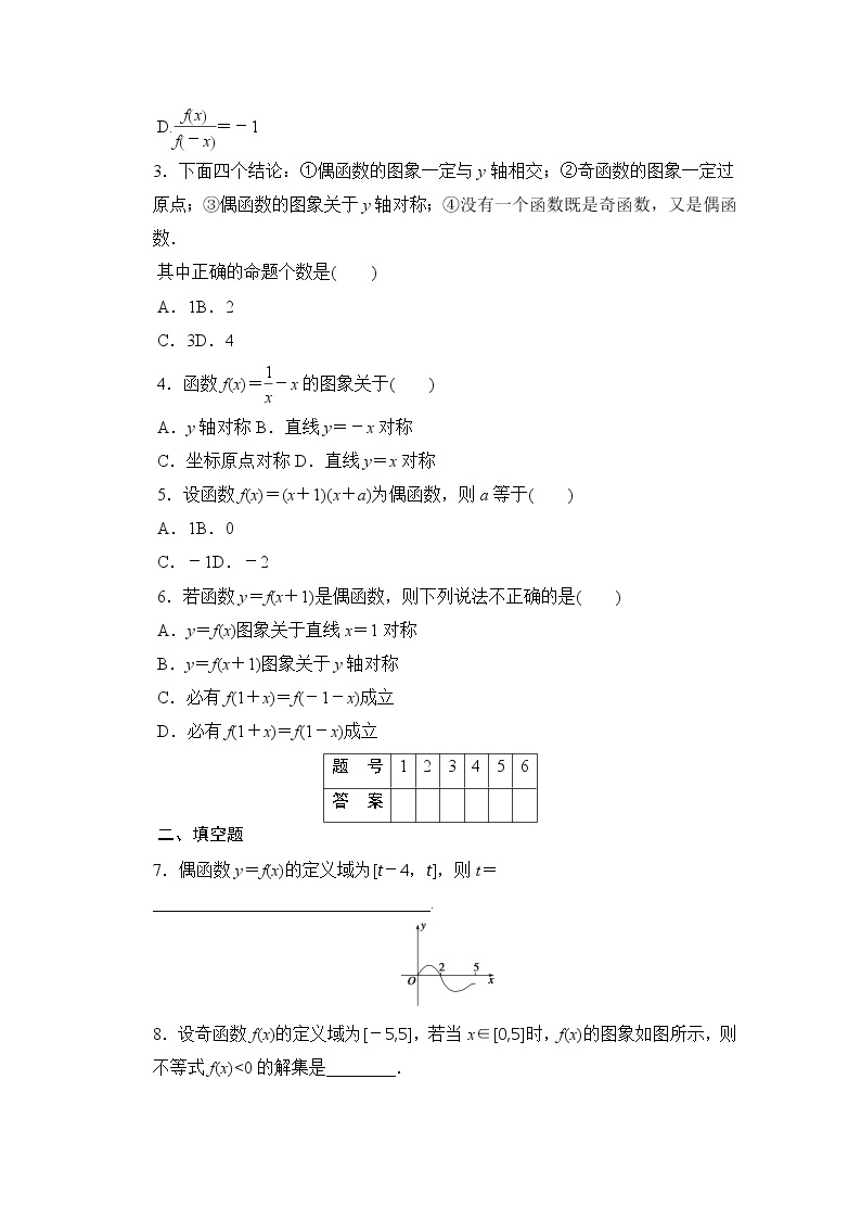 高中数学（人教版A版必修一）配套课时作业：第一章 集合与函数的概念 1.3.2第1课时 Word版含解析 练习02