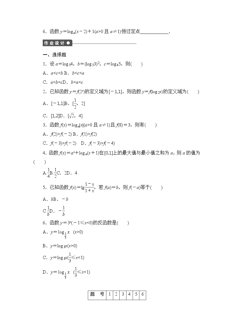 高中数学（人教版A版必修一）配套课时作业：第二章 基本初等函数 （Ⅰ） 2.2.2（二） Word版含解析 练习02