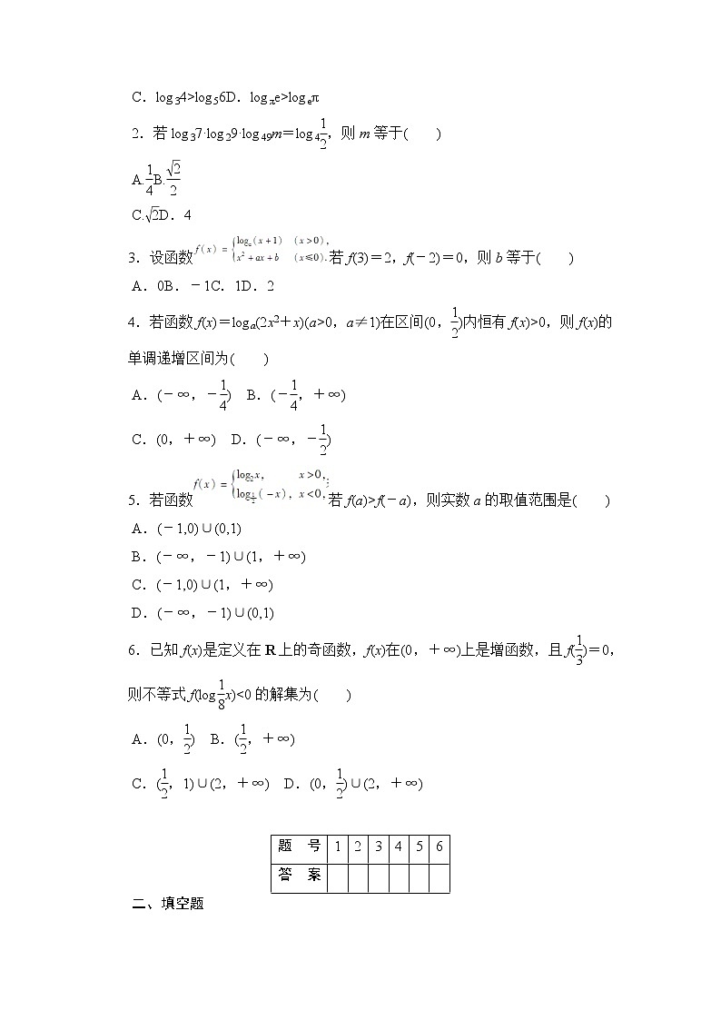 高中數(shù)學(xué)（人教版A版必修一）配套課時作業(yè)：第二章 基本初等函數(shù) （Ⅰ） 2.2習(xí)題課 Word版含解析第2頁