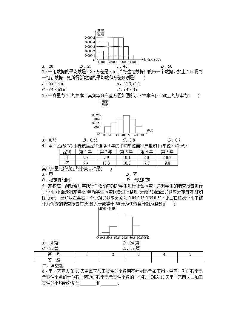 高中数学(人教版A版必修三)配套课时作业:第二章 统计 §2.2 习题课 Word版含答案02