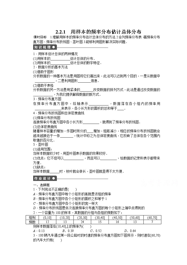高中数学(人教版A版必修三)配套课时作业:第二章 统计 2.2.1 Word版含答案第1页