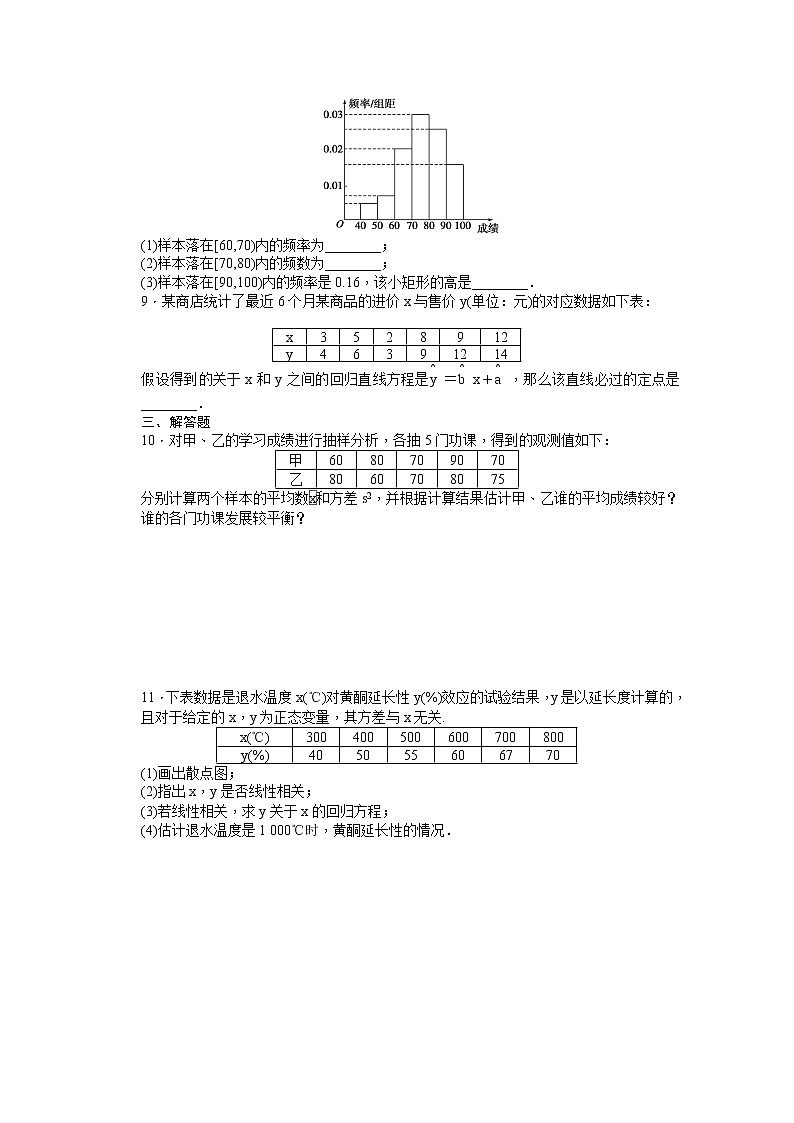 高中数学(人教版A版必修三)配套课时作业:第二章 统计 章末复习课 Word版含答案 练习03