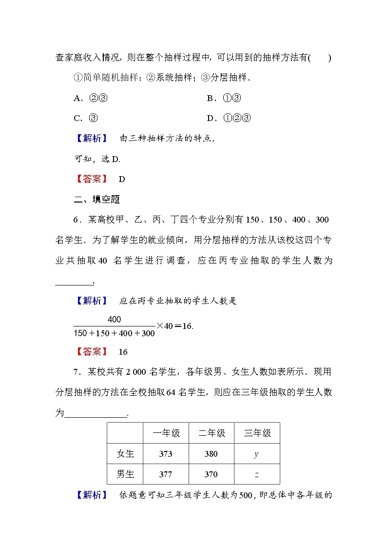 高中数学人教A版必修三 第二章 统计 学业分层测评11 Word版含答案03