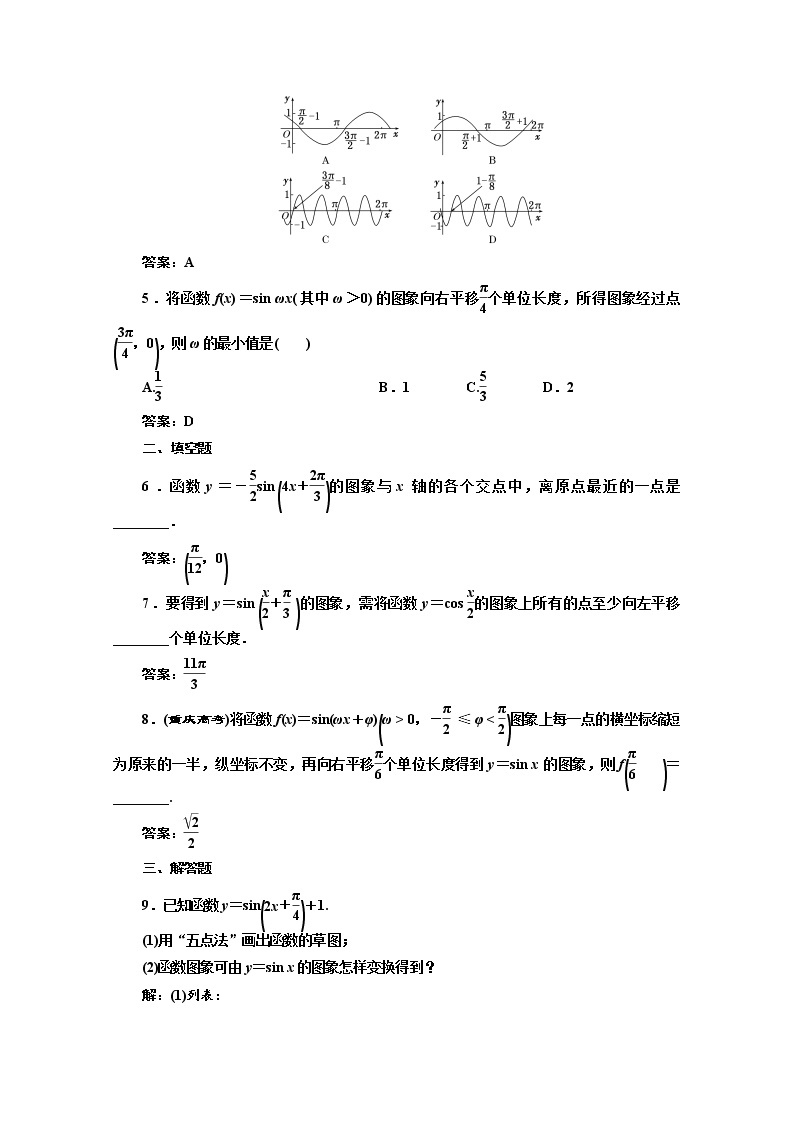 高中数学人教A版必修4课时达标检测（十二）函数y＝Asin（ωx＋φ）的图象（一） Word版含解析02