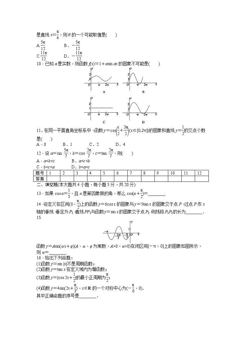 高中数学人教A版必修四课时训练 第一章 三角函数 章末检测(B) Word版含答案02
