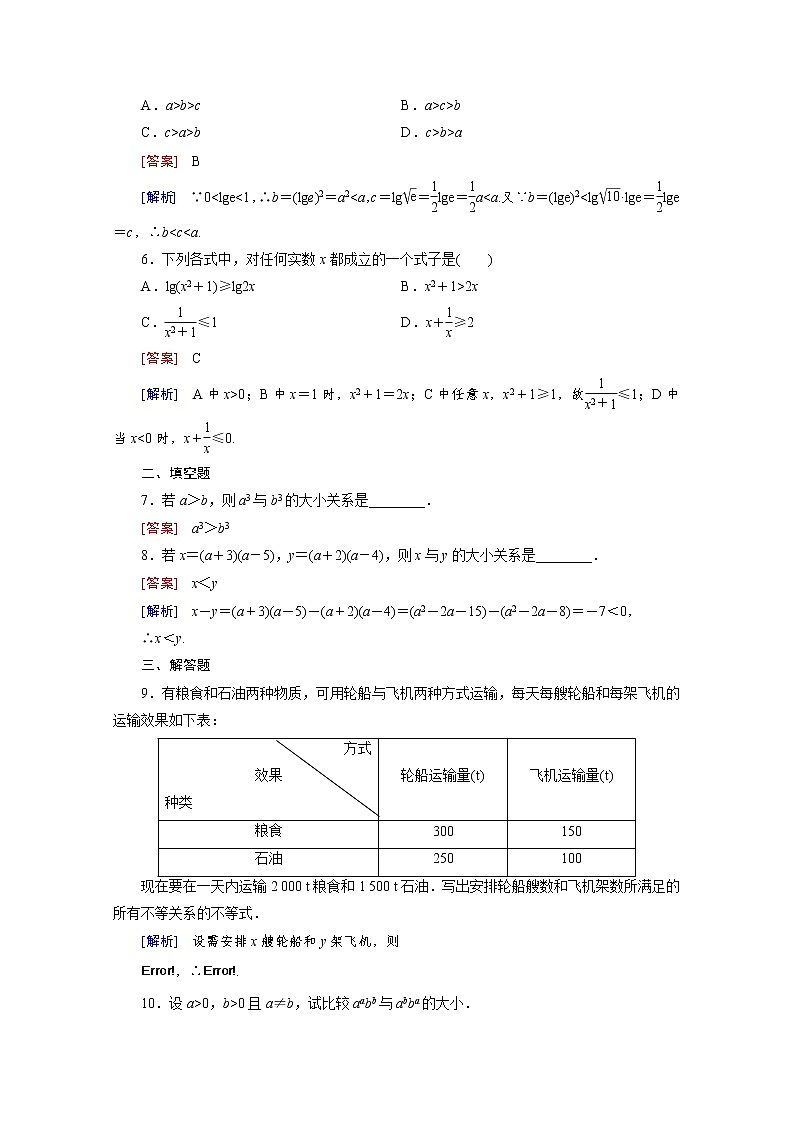 高中数学(人教版必修5)配套练习:3.1 不等关系与不等式 第1课时第2页