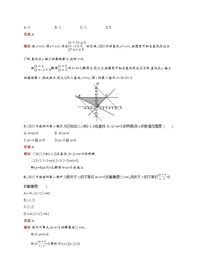 高二数学人教A必修5练习：第三章 不等式 过关检测 Word版含解析02