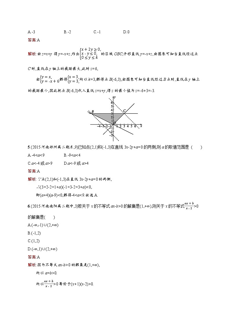 高二数学人教A必修5练习:第三章 不等式 过关检测 Word版含解析02