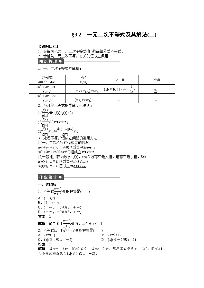 高二数学人教A必修5练习:3.2 一元二次不等式及其解法(二) Word版含解析01