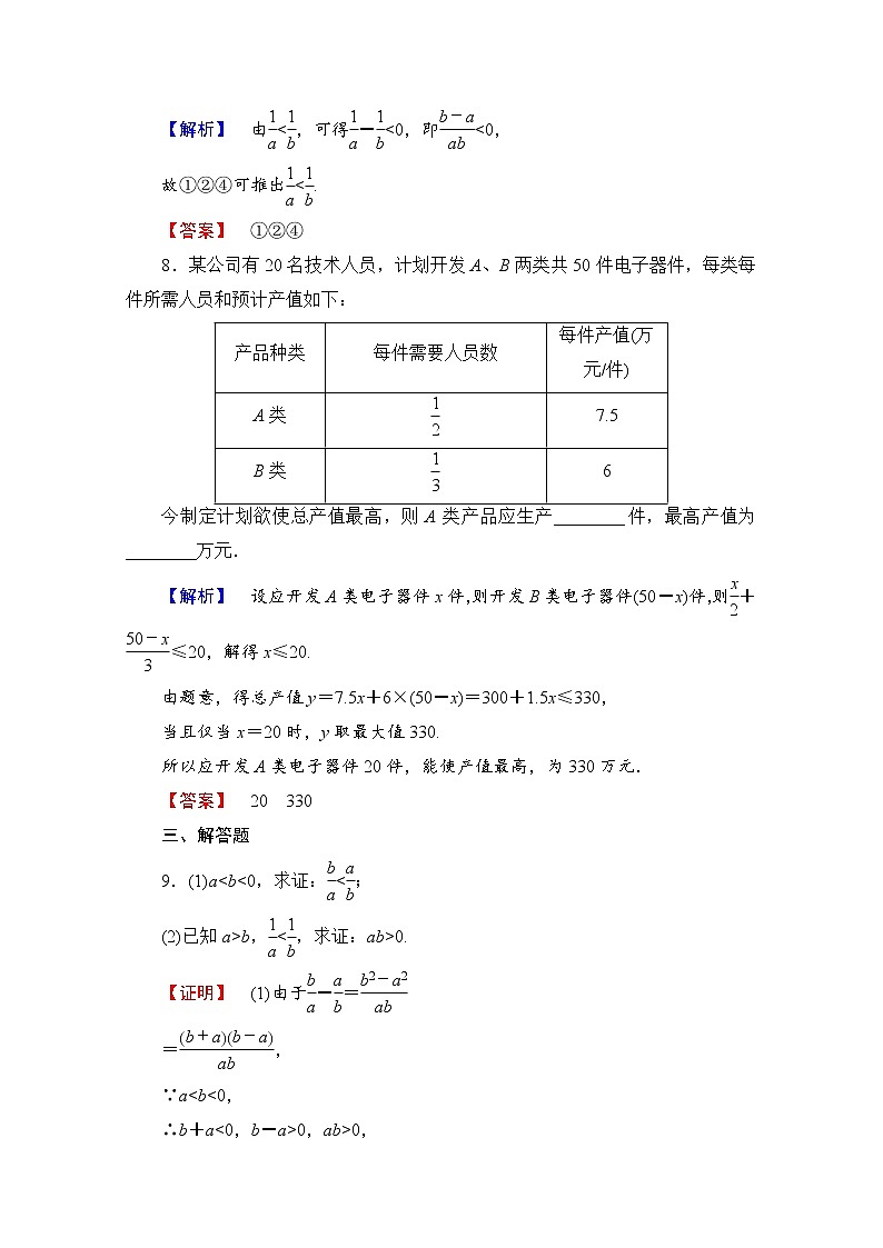 高中数学人教A版必修五 第三章 不等式 学业分层测评16 Word版含答案03