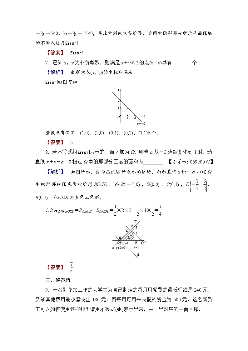 高中数学人教A版必修五 第三章 不等式 学业分层测评19 Word版含答案03