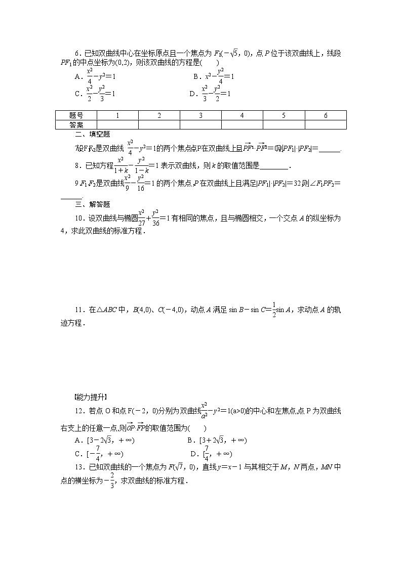 人教a版数学【选修1-1】作业:2.2.1双曲线及其标准方程(含答案) 练习02