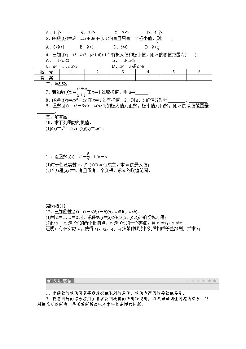 人教a版数学【选修1-1】作业:3.3.2函数的极值与导数(含答案) 练习02