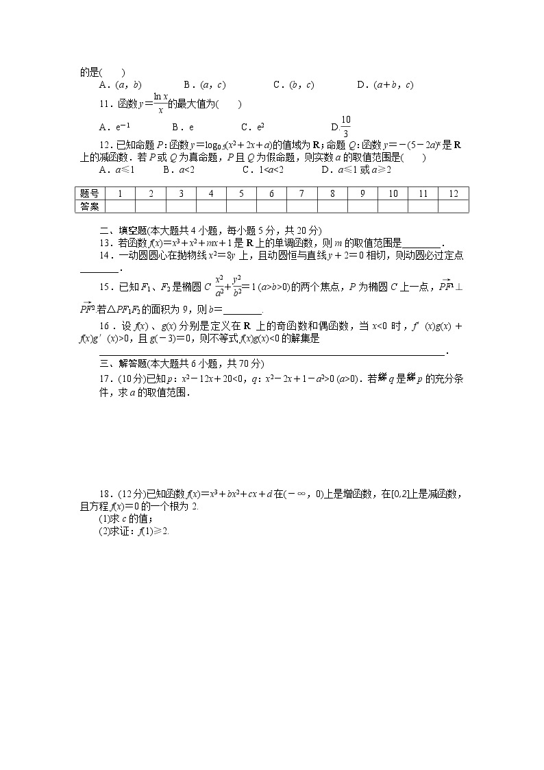 人教a版数学【选修1-1】作业：模块综合检测（c）（含答案）02