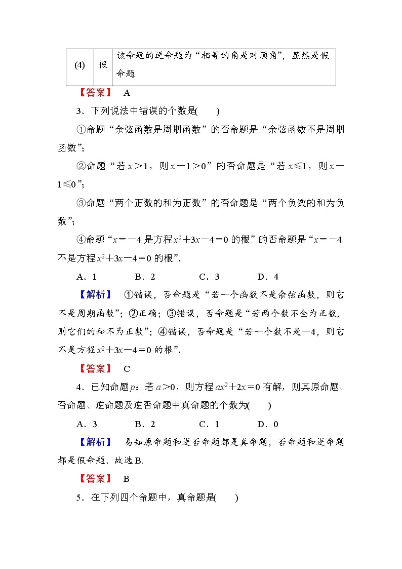 高中数学人教A版选修1-1 第一章常用逻辑用语 学业分层测评2 Word版含答案02