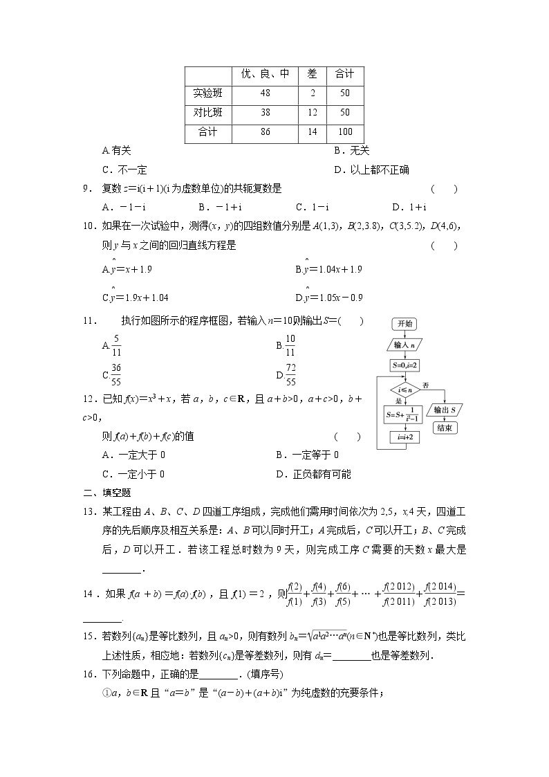 高二数学人教选修1-2同步练习：综合检测（一） Word版含解析02