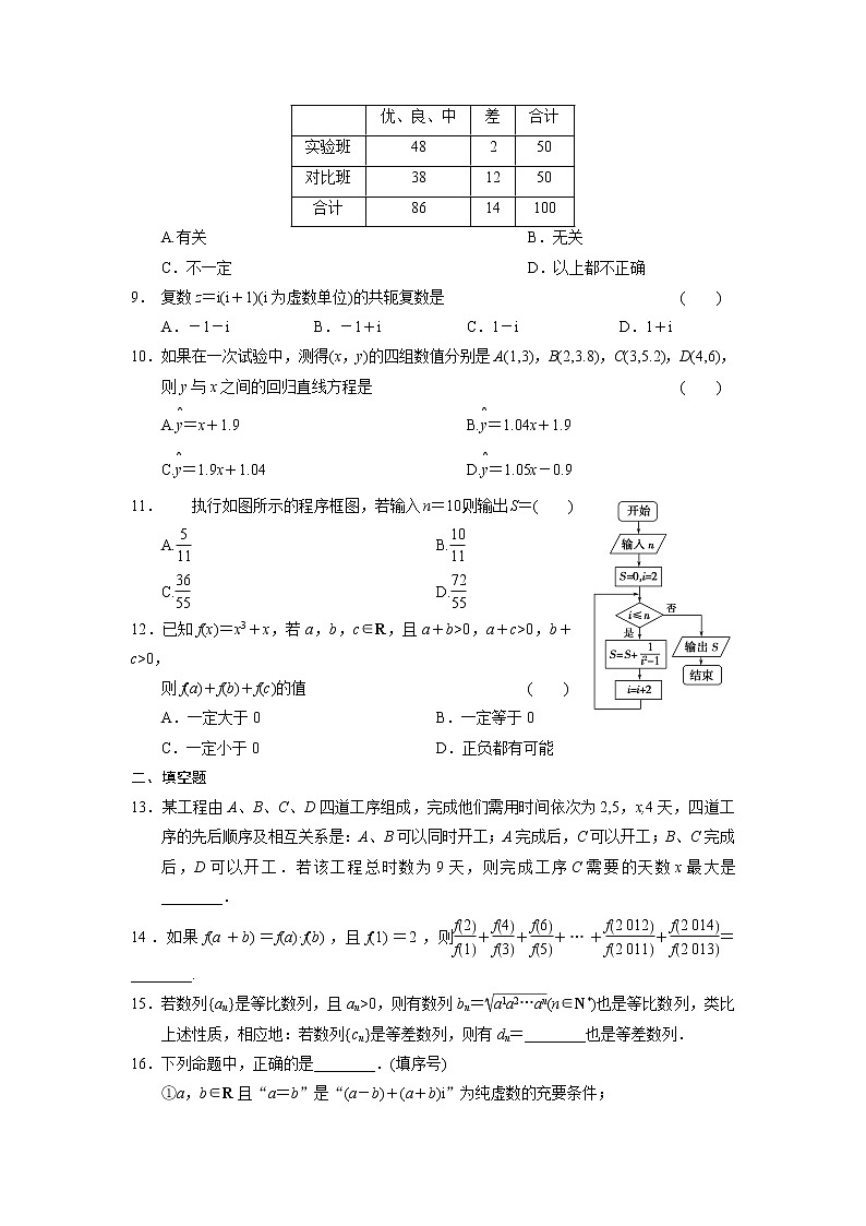 高二数学人教选修1-2同步练习:综合检测(一) Word版含解析02