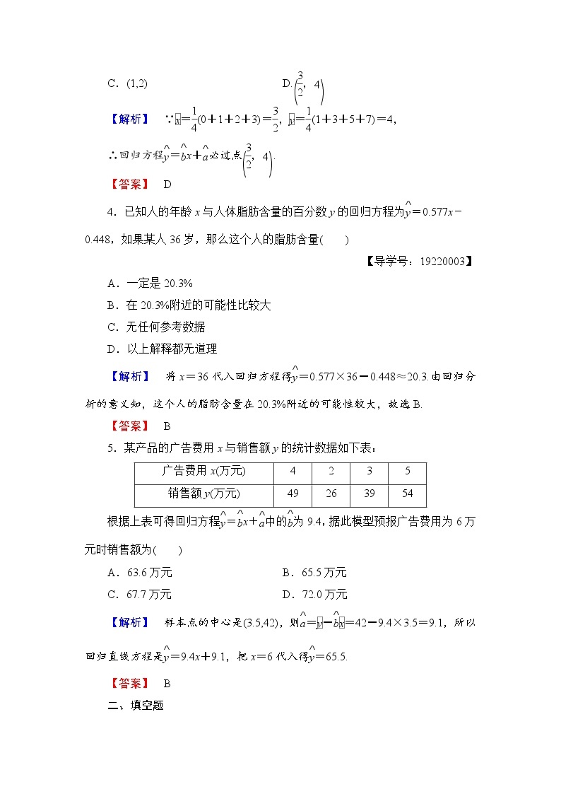 高中数学人教A版选修1-2学业分层测评1 回归分析的基本思想及其初步应用 Word版含解析02