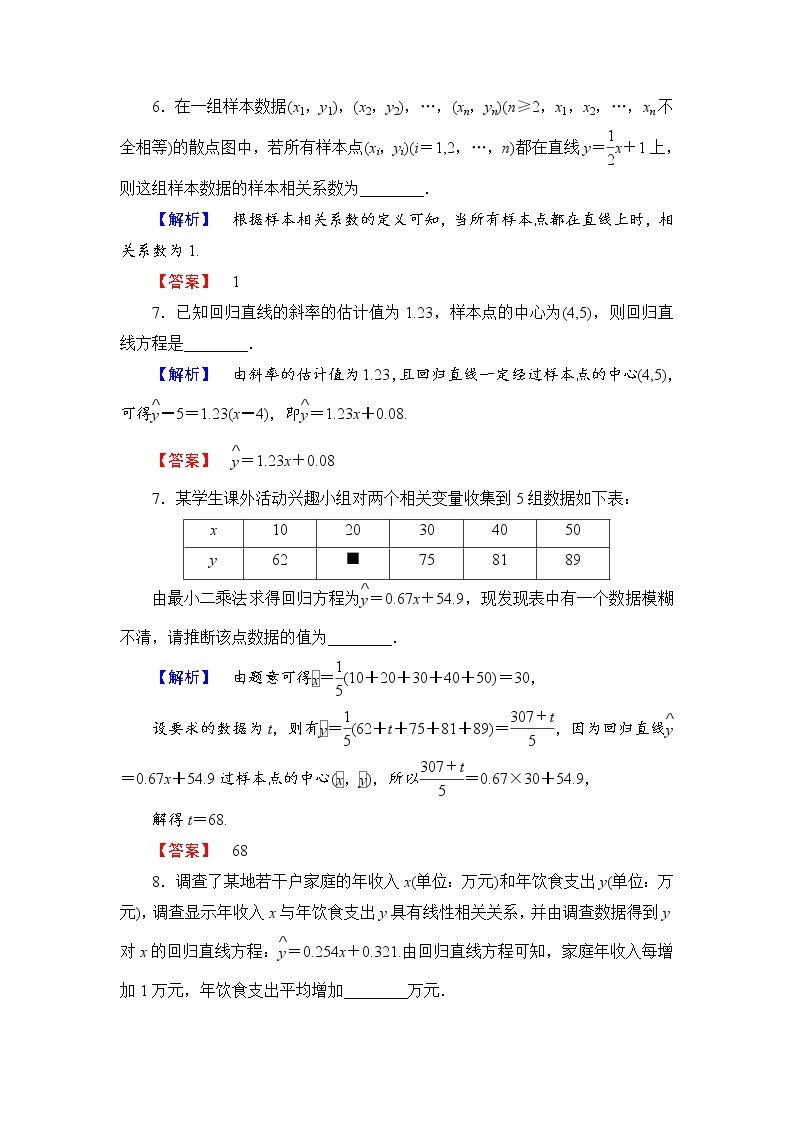 高中数学人教A版选修1-2学业分层测评1 回归分析的基本思想及其初步应用 Word版含解析03