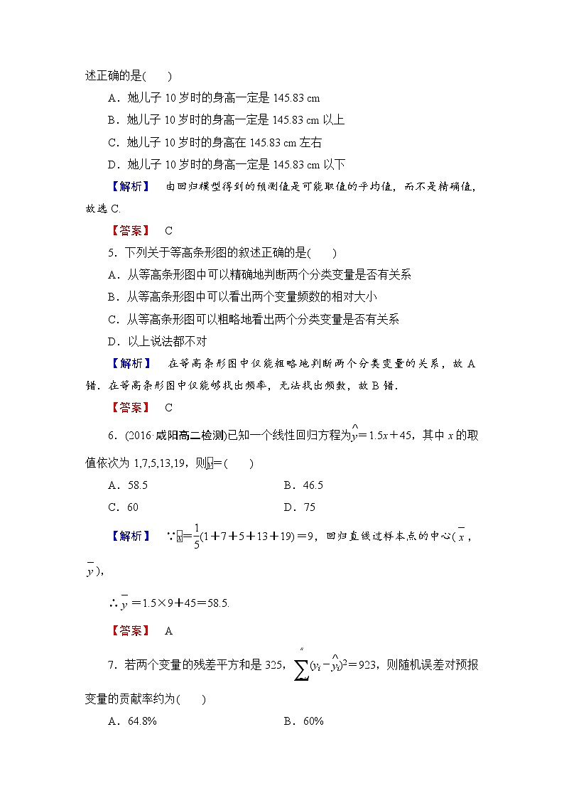 高中数学人教A版选修1-2章末综合测评1 Word版含解析02