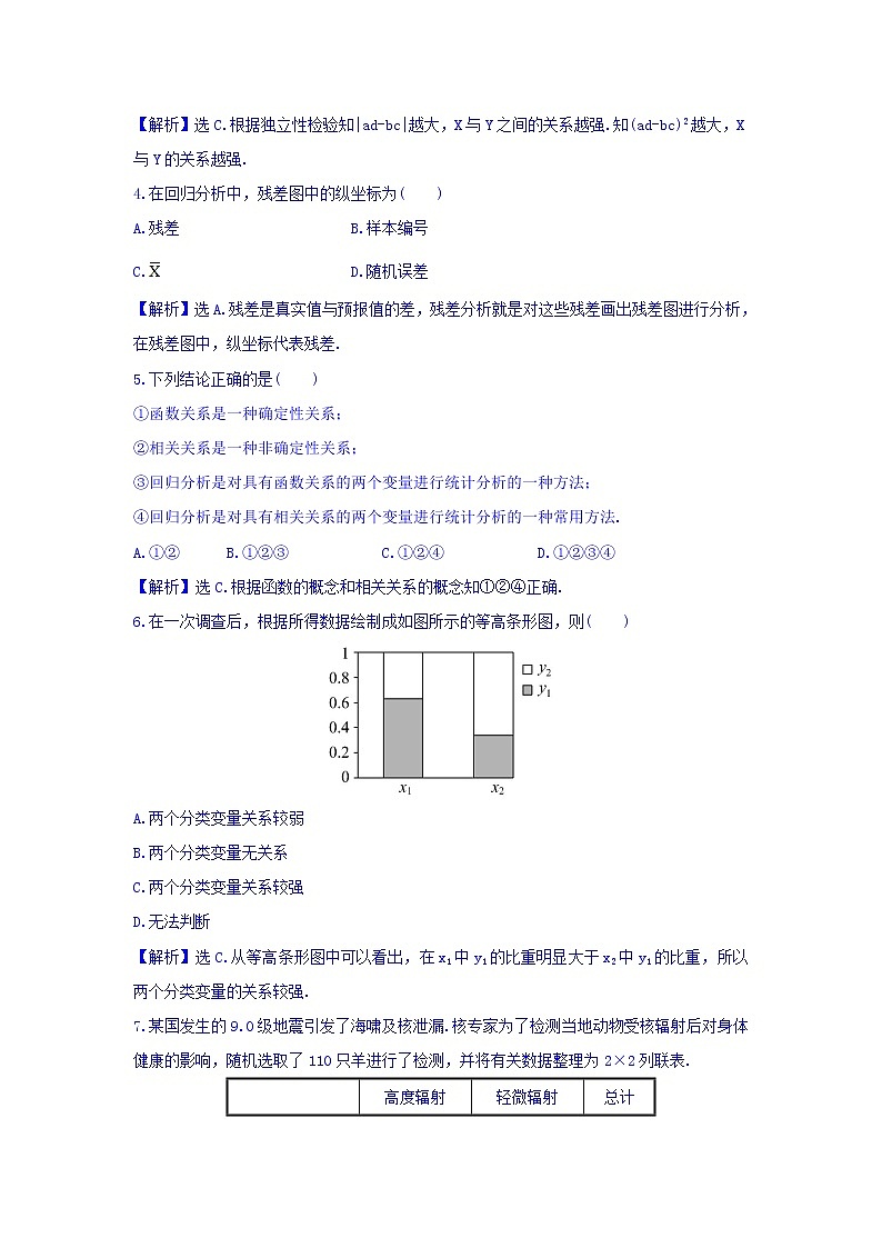 高中数学人教版选修1-2:单元质量评估(一) Word版含答案 试卷02