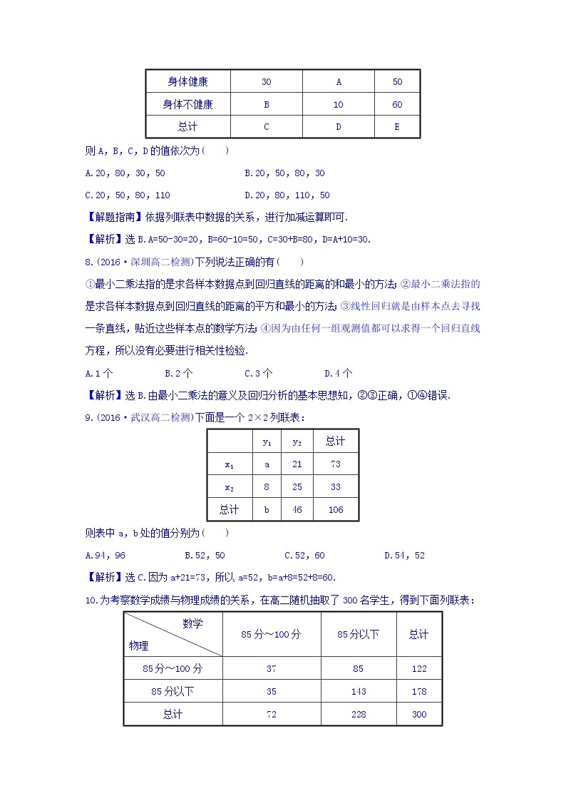 高中数学人教版选修1-2：单元质量评估（一） Word版含答案 试卷03