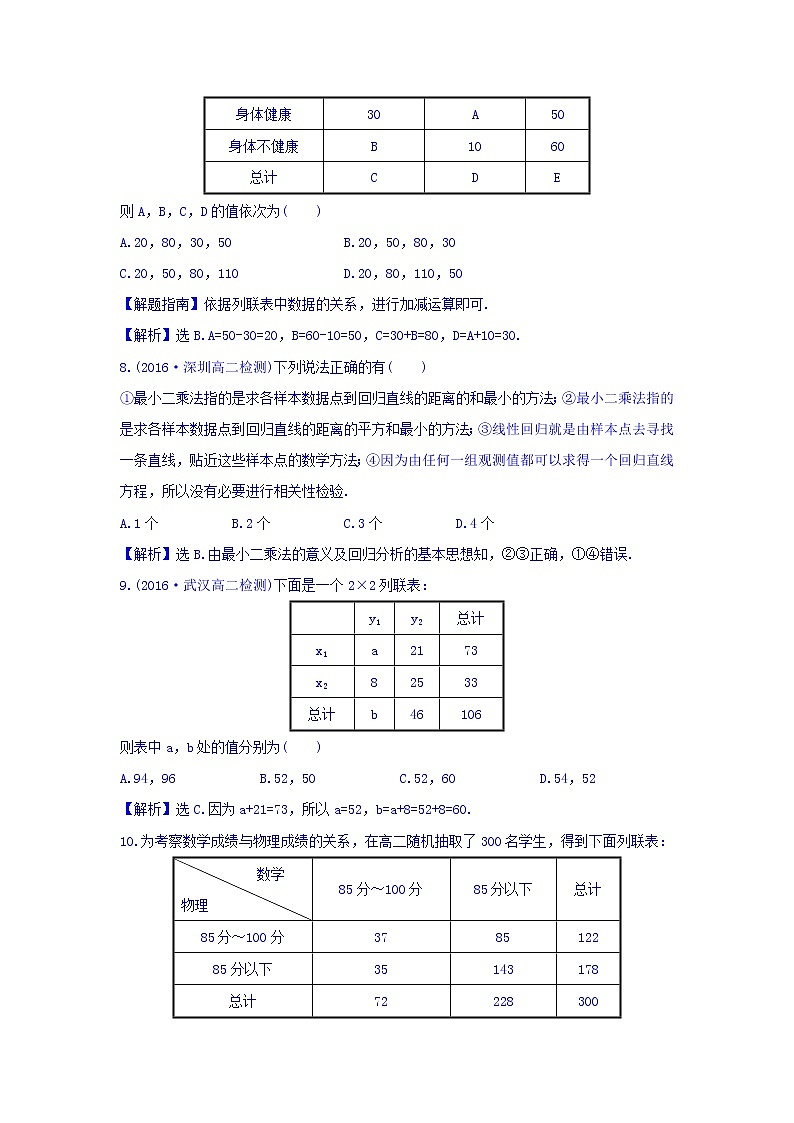 高中数学人教版选修1-2:单元质量评估(一) Word版含答案 试卷03