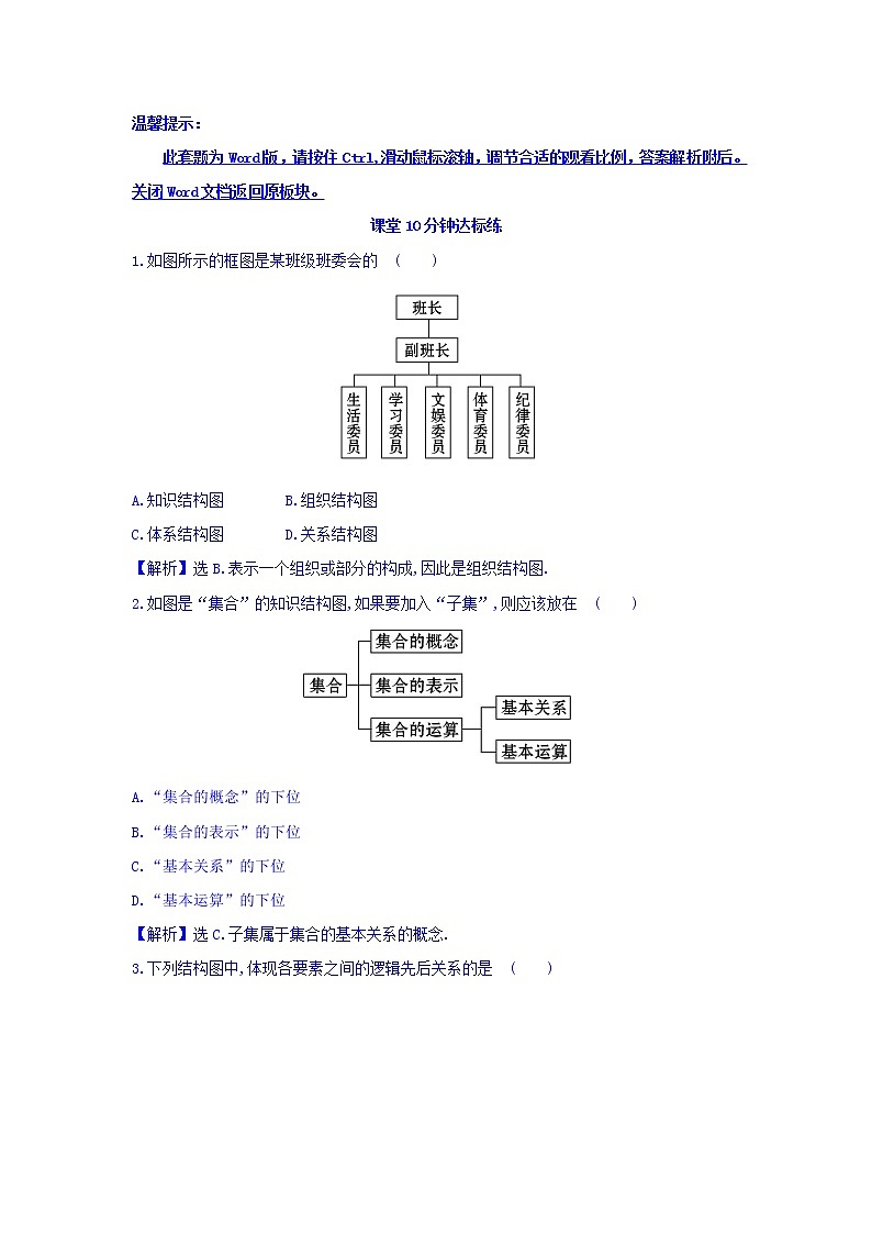 高中数学人教版选修1-2课堂10分钟达标练:4.2 结构图 探究导学课型 Word版含答案01