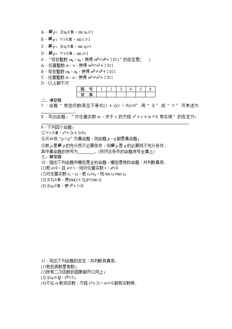 高中数学(人教版A版选修2-1)配套课时作业:第一章 常用逻辑用语 1.4 Word版含答案 练习02
