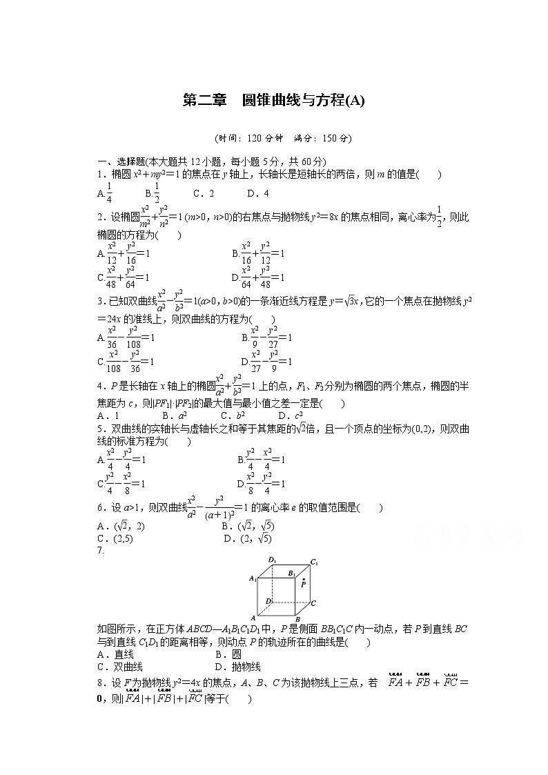 高中数学(人教版A版选修2-1)配套课时作业:第二章 圆锥曲线与方程  单元检测(A卷) Word版含答案01